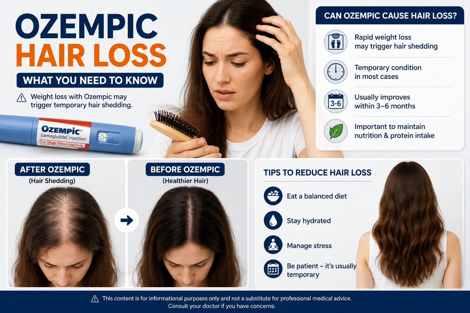 Does Ozempic Cause Hair Loss? GLP-1 and Shedding Connection